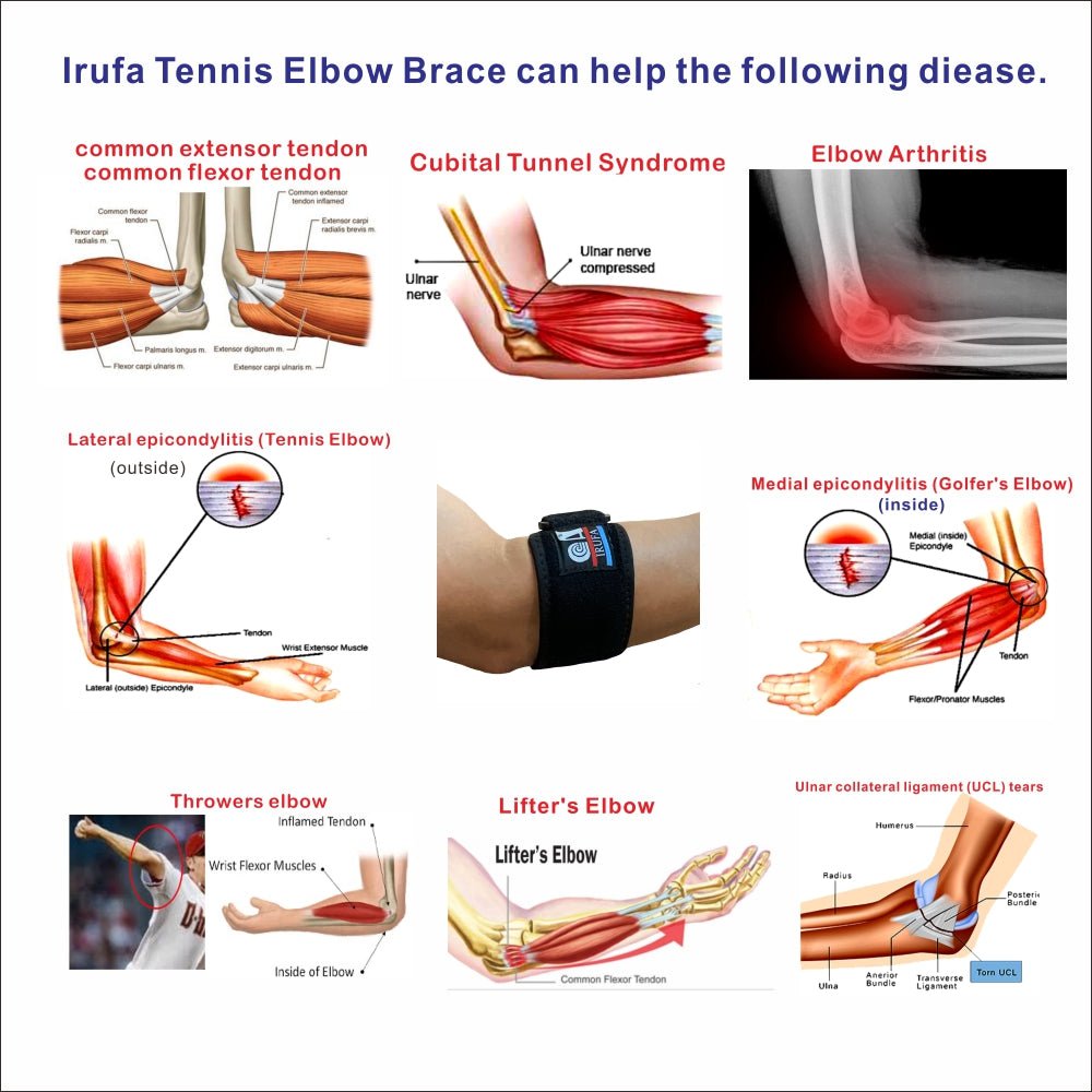 irufa elbow support brace for tennis elbow golf elbow elbow pain