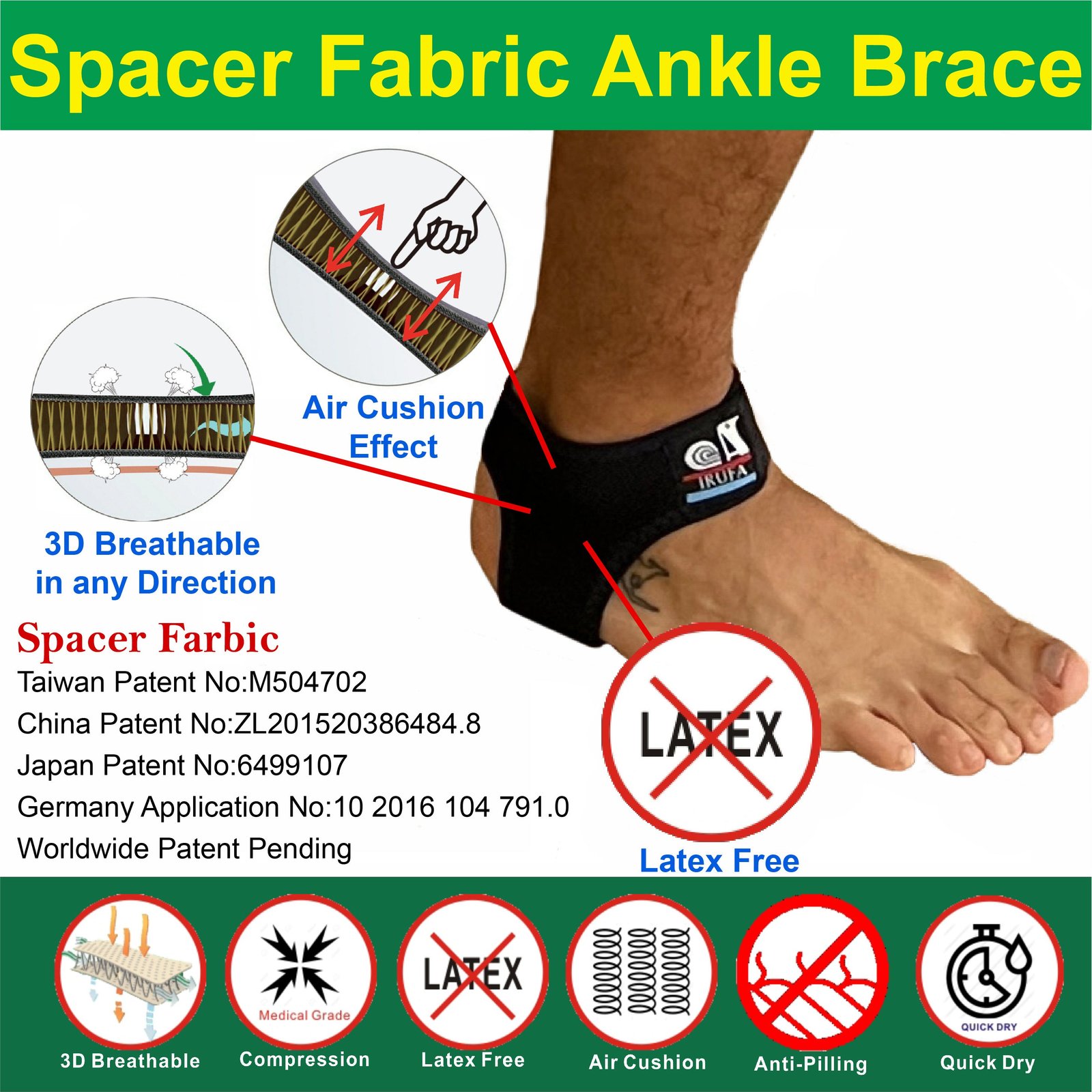 IRUFA, 3D Breathable Elastic Knit Patented Fabric Adjustable Ankle Wrap - Image 2
