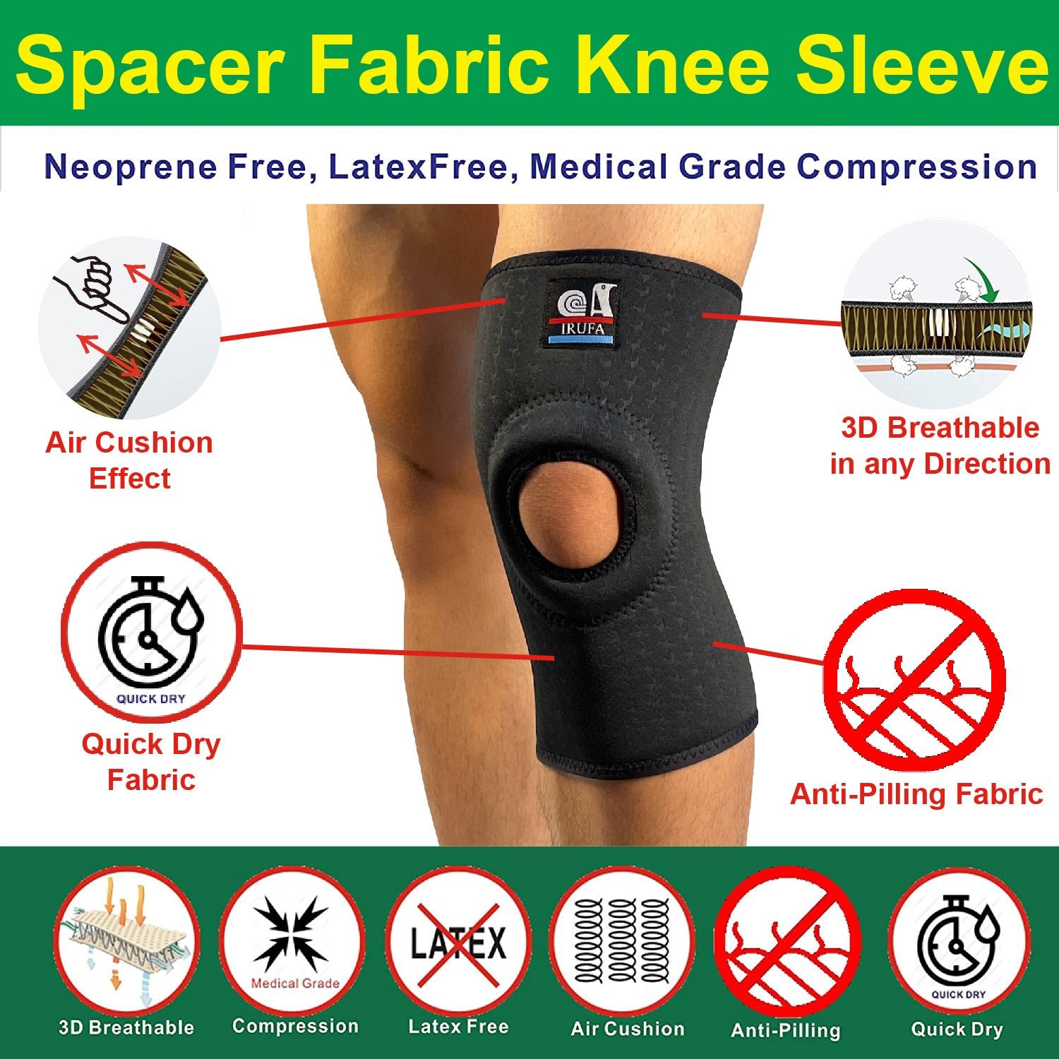 IRUFA 3D breathable patented Spacer Fabric knee sleeve - Image 3