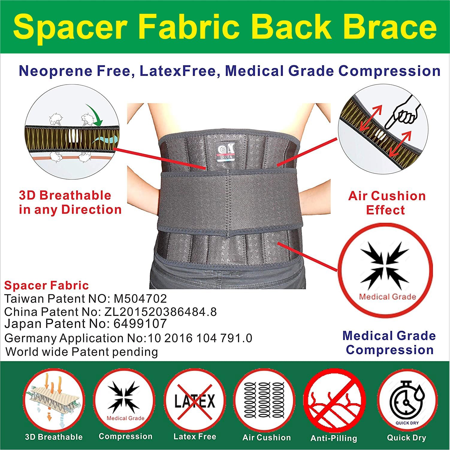 IRUFA, 3D Breathable Spacer Fabric Lumbar Lower Back Brace - Image 2
