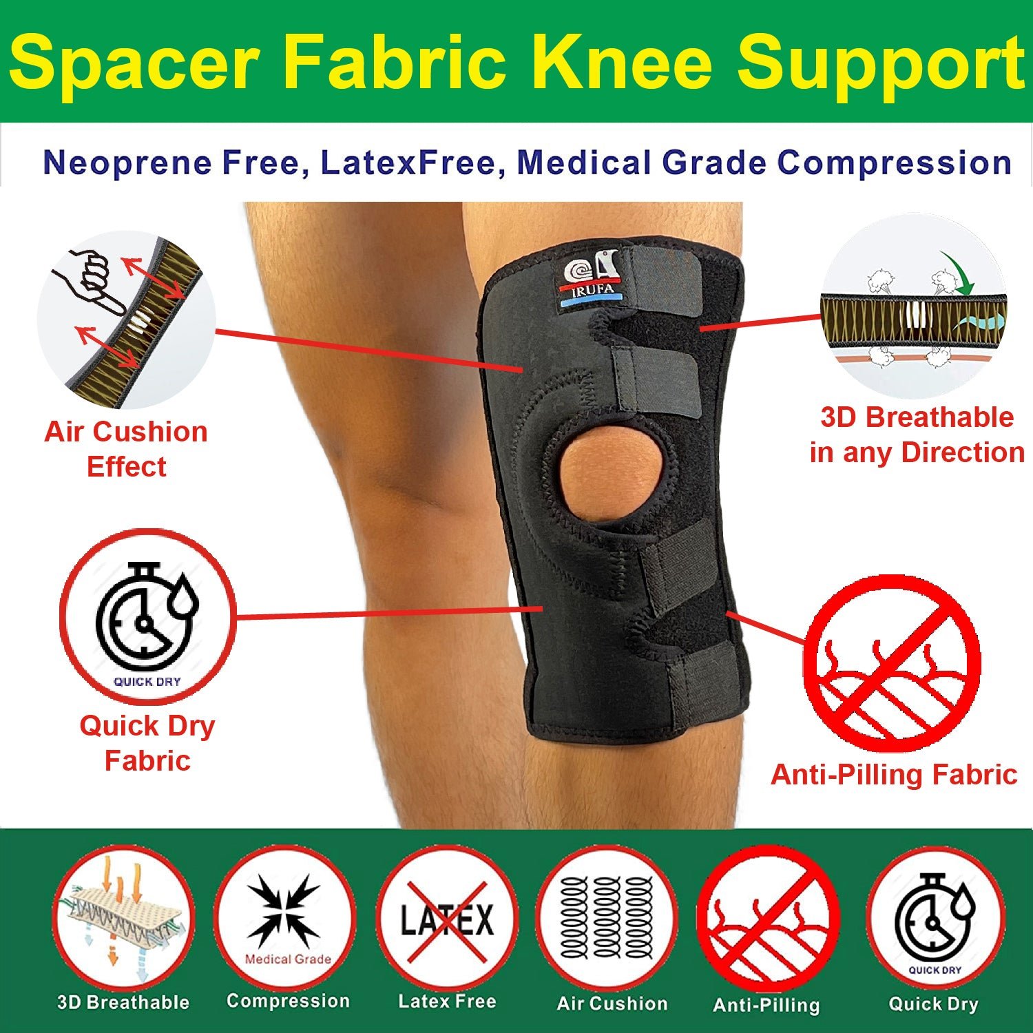 IRUFA 3D Breathable Open Patella Spacer Fabric Knee Support for Meniscus Tear, ACL, MCL - Image 5