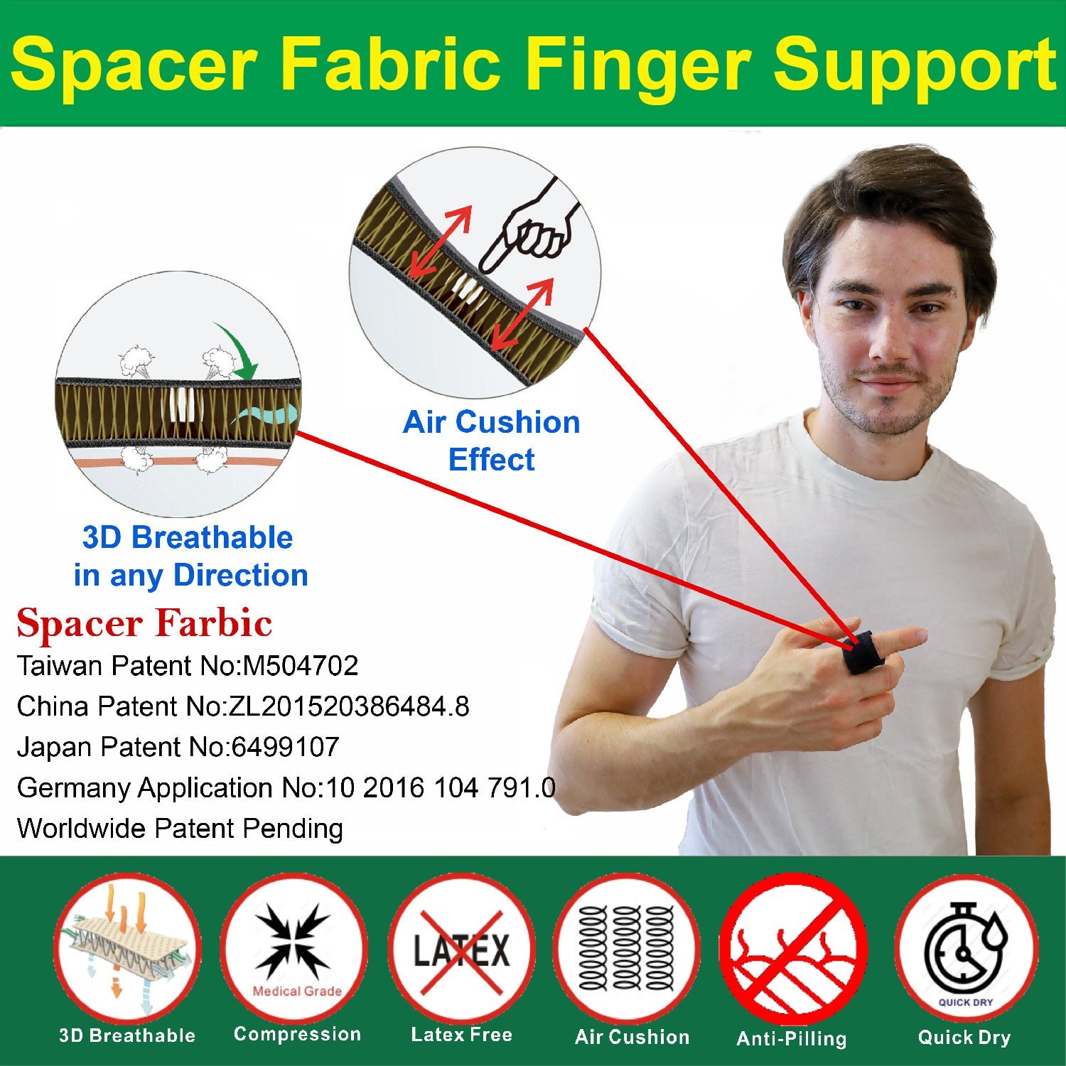 IRUFA, 3D Breathable Spacer Fabric Finger Brace - Image 2