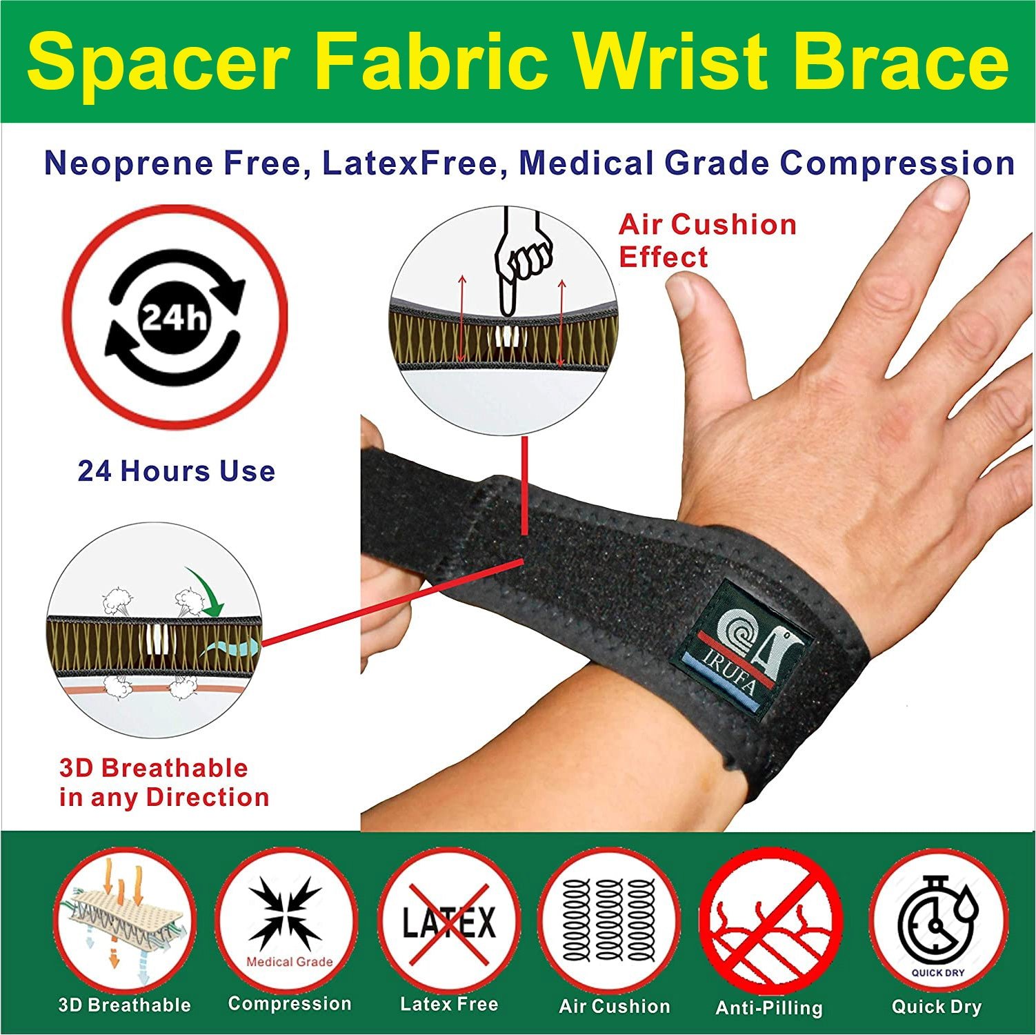 IRUFA, 3D Breathable Elastic Fabric Wrist Brace - Image 3