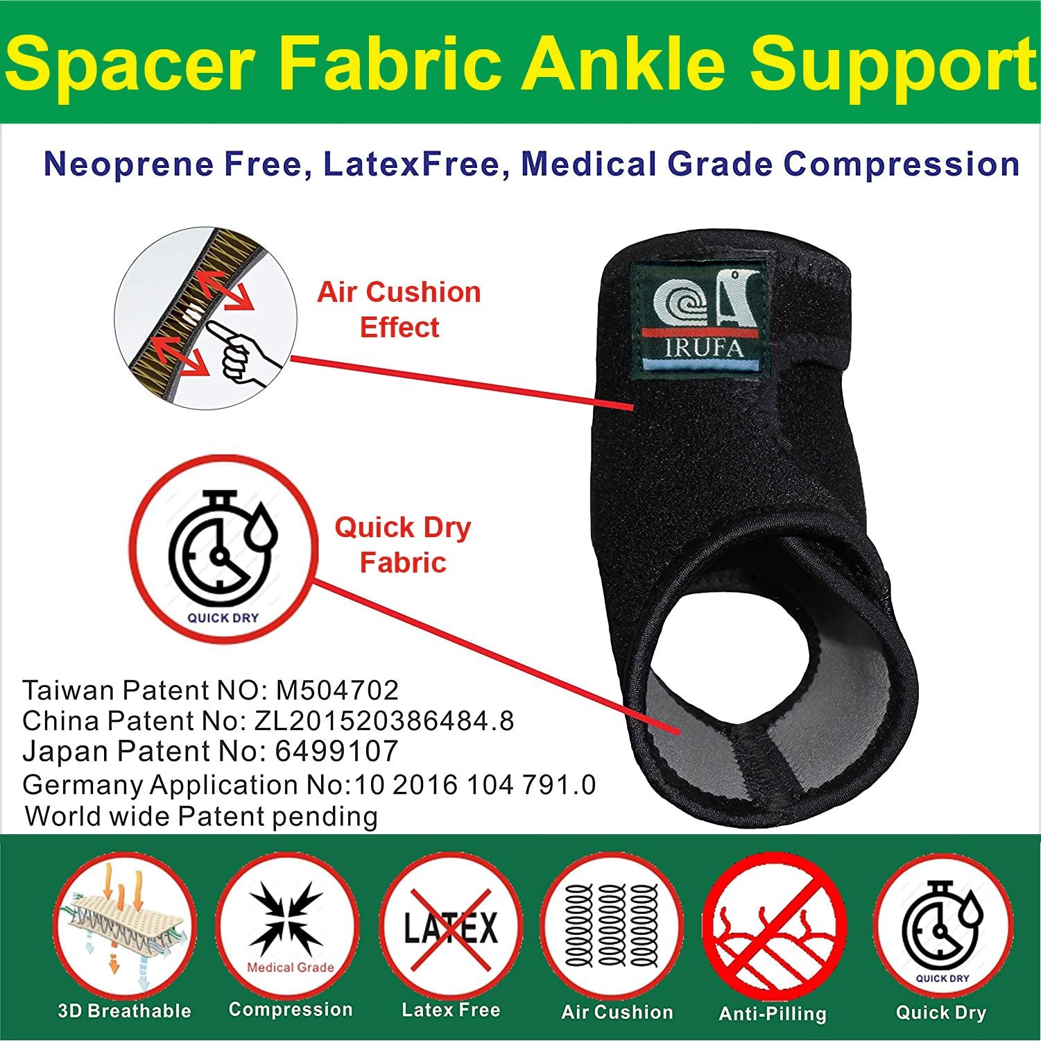 IRUFA, 3D Breathable Adjustable Spacer Fabric Ankle Wrap for Sport - Image 4