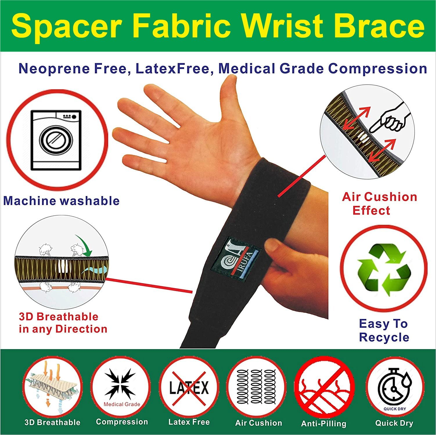 IRUFA, 3D Breathable Elastic Fabric Wrist Brace - Image 4