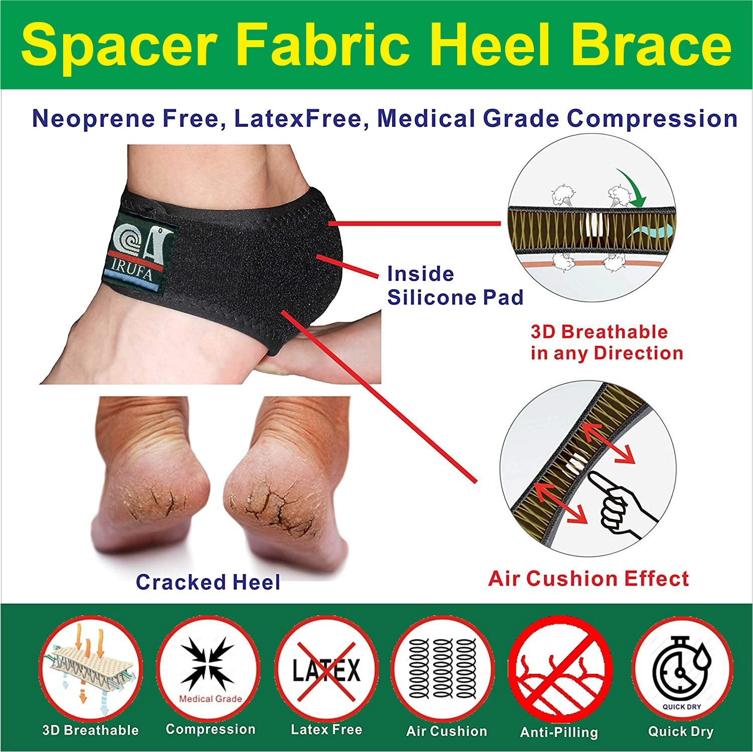 IRUFA, 3D Breathable Spacer Fabric Heel Support - Image 3
