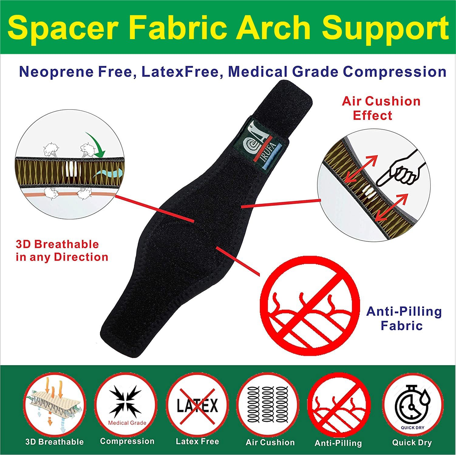 IRUFA, Arch-OS-11,3D Breathable Elastic Fabric Plantar Fasciitis Compression Arch Support - Image 3