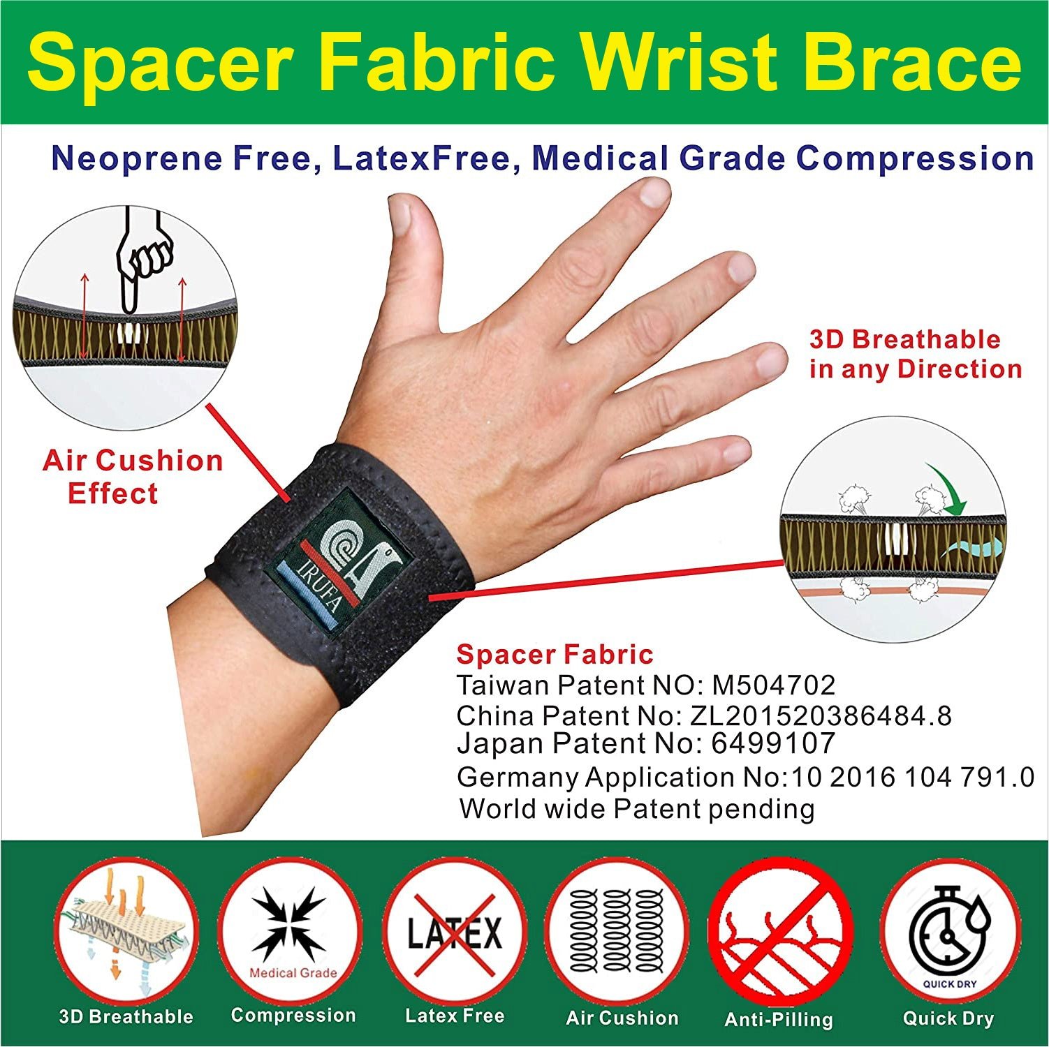 IRUFA, 3D Breathable Elastic Fabric Wrist Brace - Image 2