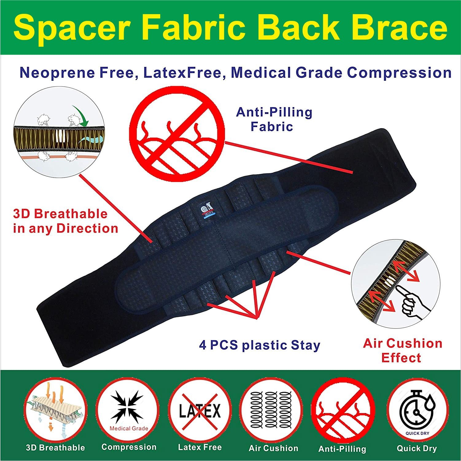 IRUFA, 3D Breathable Spacer Fabric Lumbar Lower Back Brace - Image 4