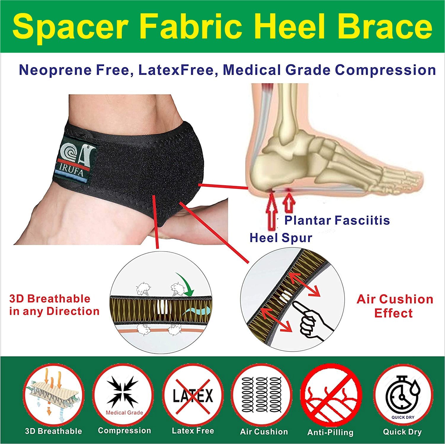 IRUFA, 3D Breathable Spacer Fabric Heel Support - Image 4