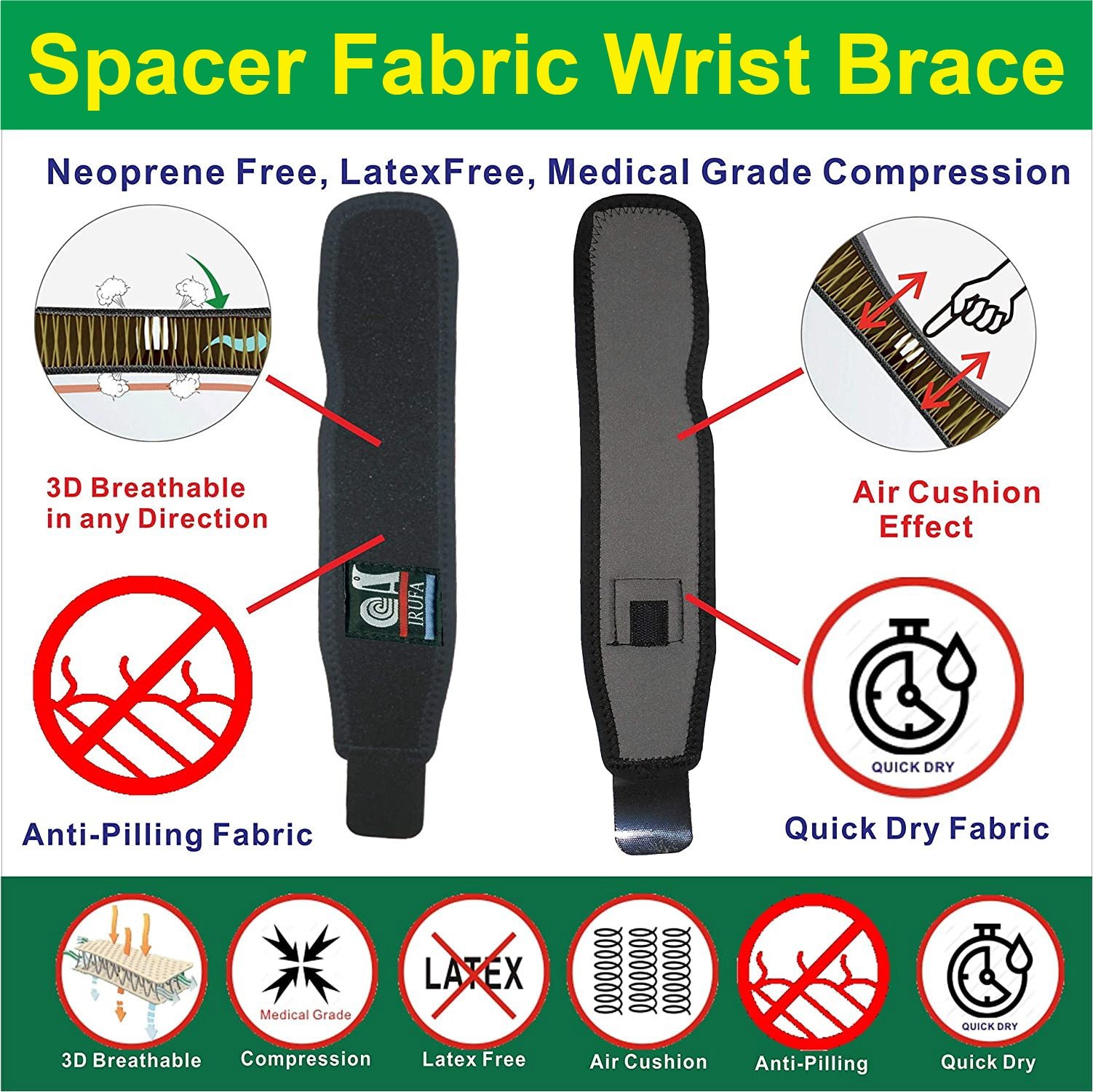 IRUFA, 3D Breathable Elastic Fabric Wrist Brace - Image 5