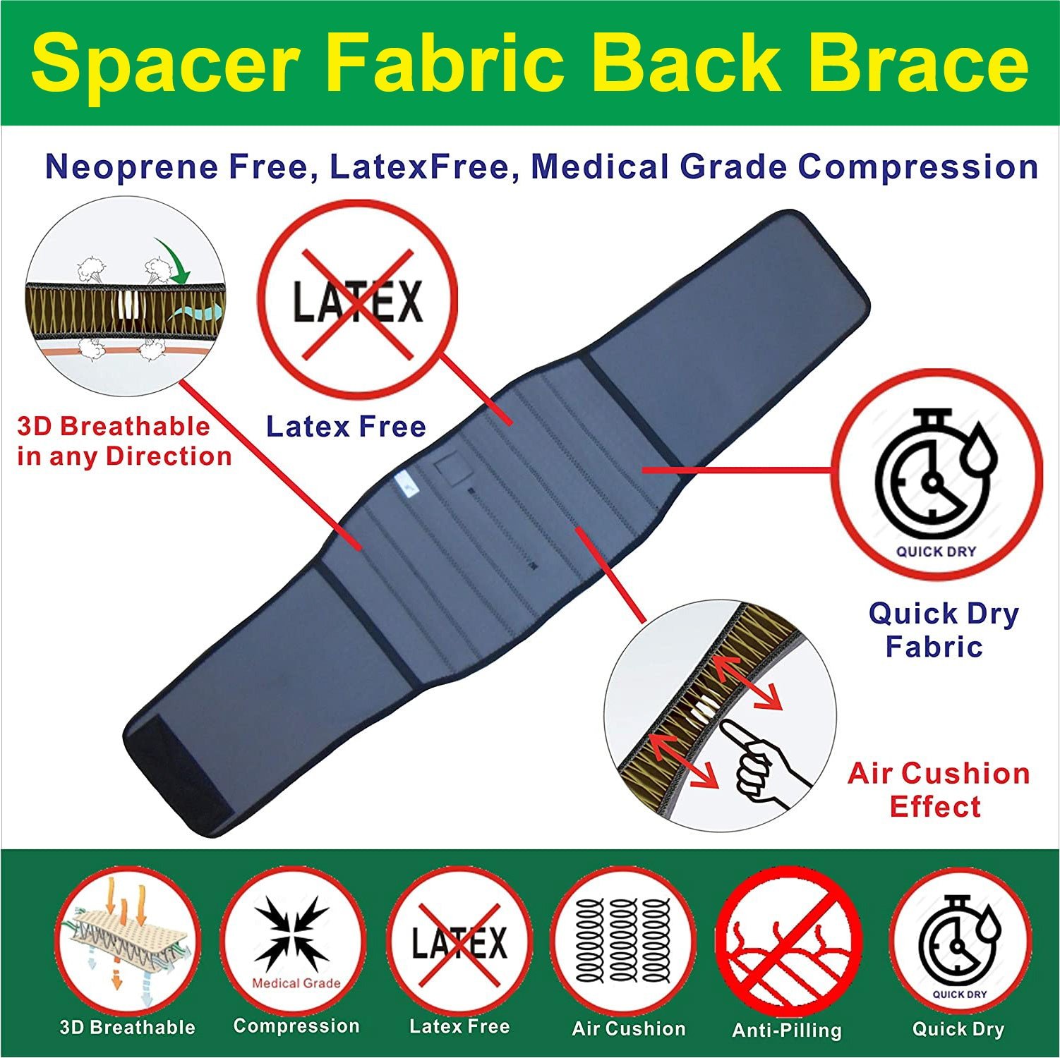 IRUFA, 3D Breathable Spacer Fabric Lumbar Lower Back Brace - Image 5
