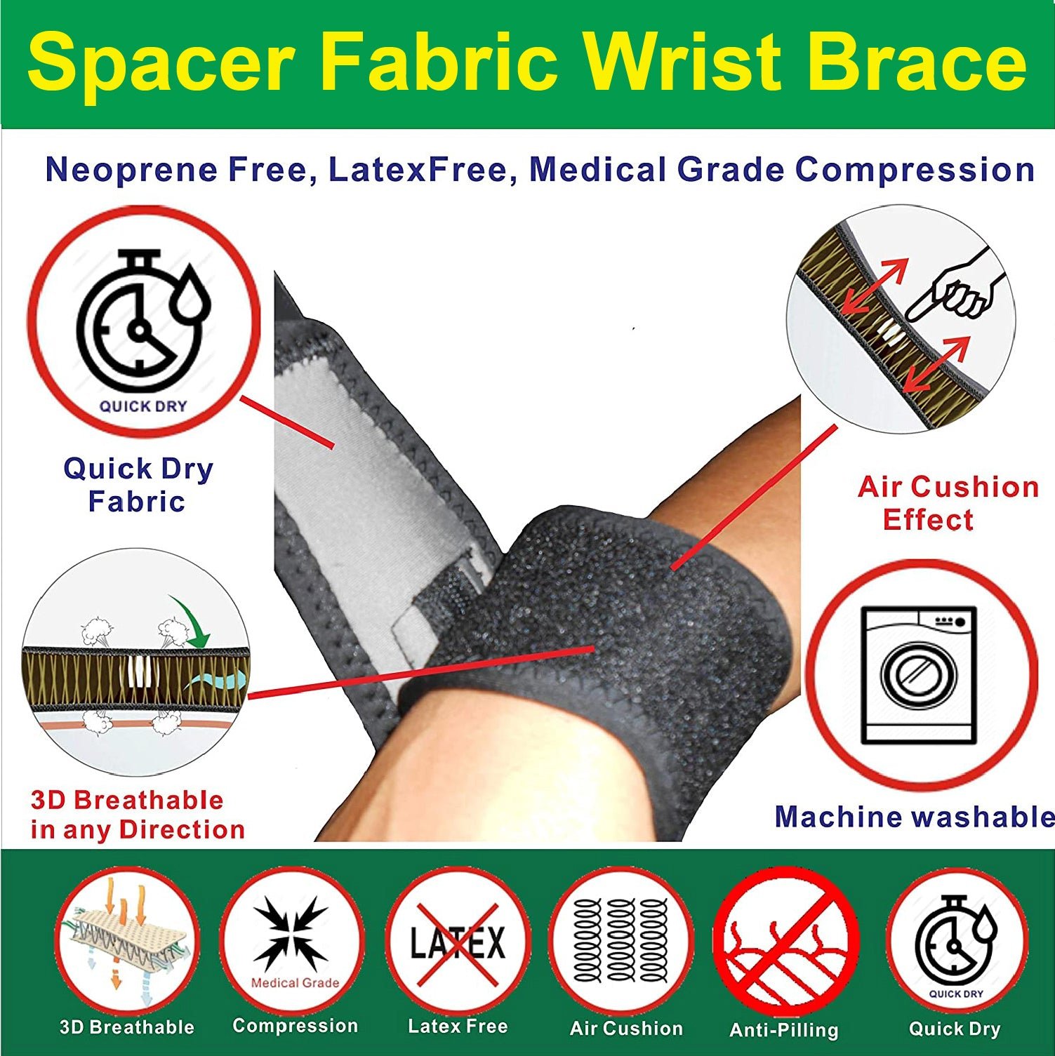 IRUFA, 3D Breathable Elastic Fabric Wrist Brace - Image 6