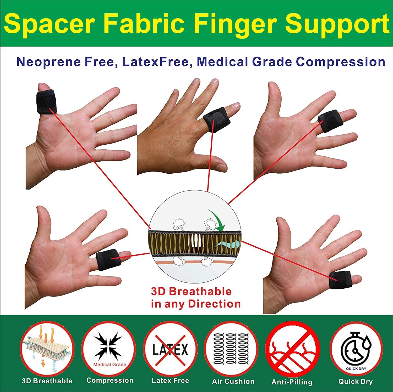 IRUFA, 3D Breathable Spacer Fabric Finger Brace - Image 7