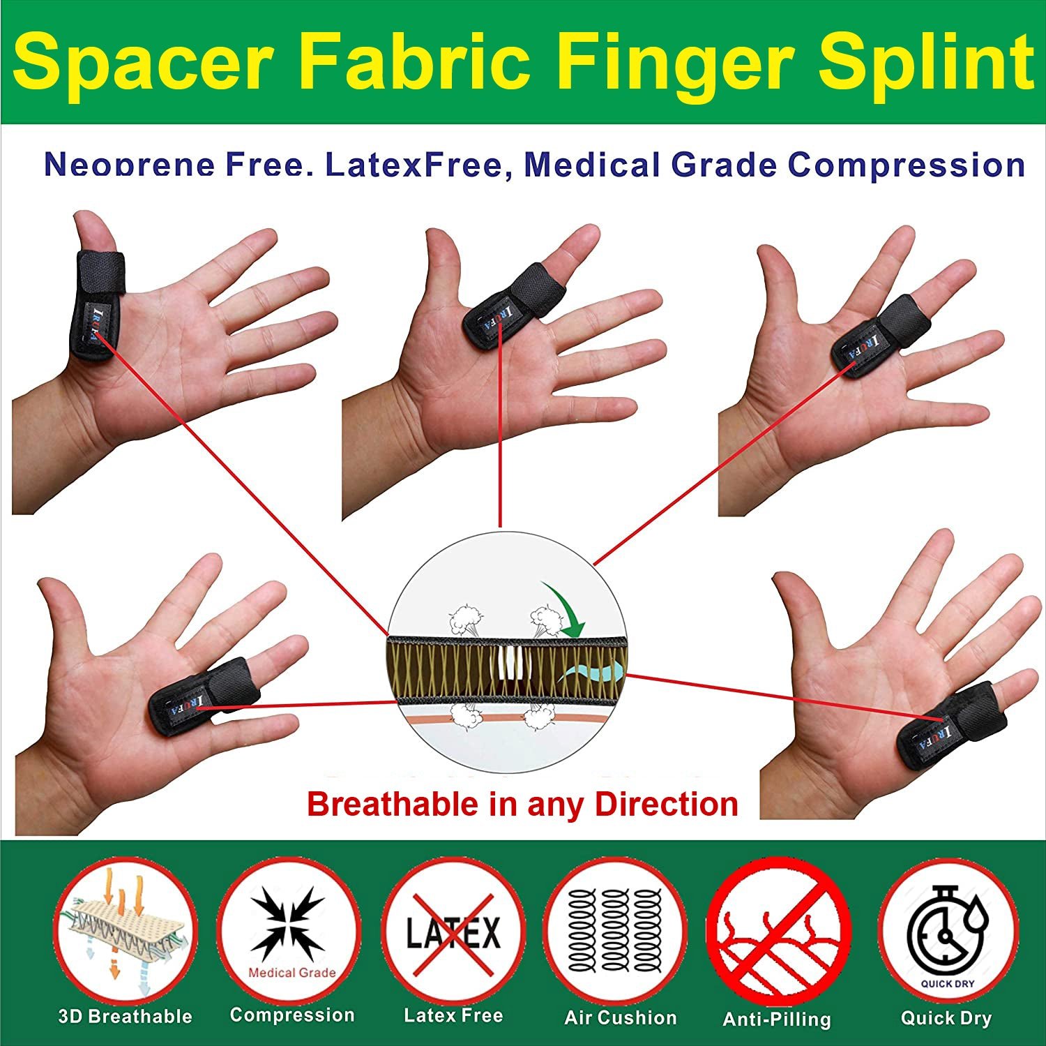 IRUFA, 3D Breathable Fabric Finger Splint - Image 5