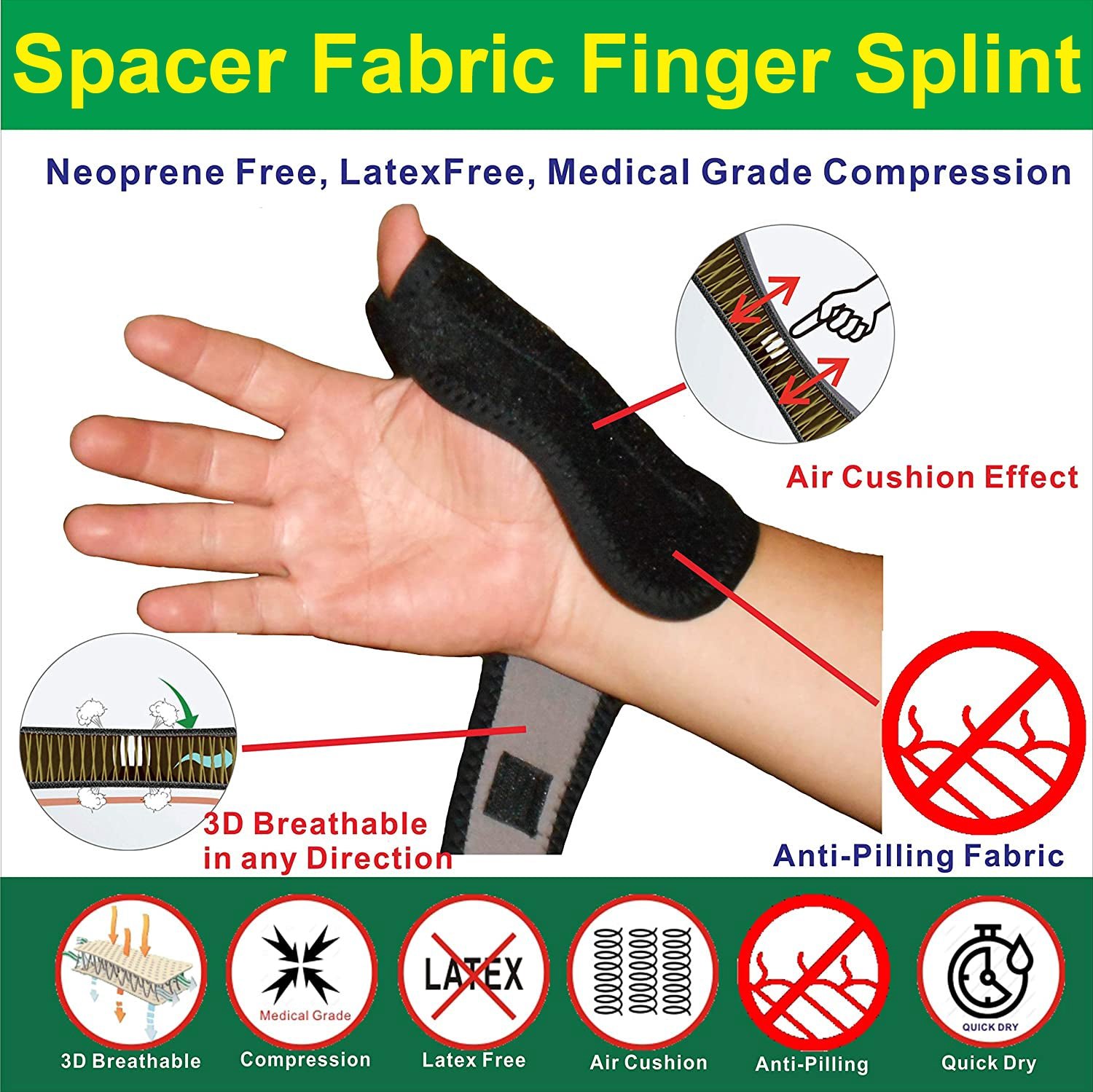 IRUFA, 3D Breathable Spacer Fabric Reversible CMC Joint Thumb Splint - Image 4