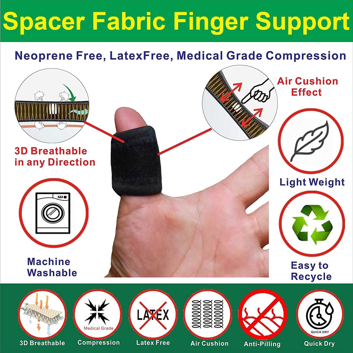 IRUFA, 3D Breathable Spacer Fabric Finger Brace - Image 5