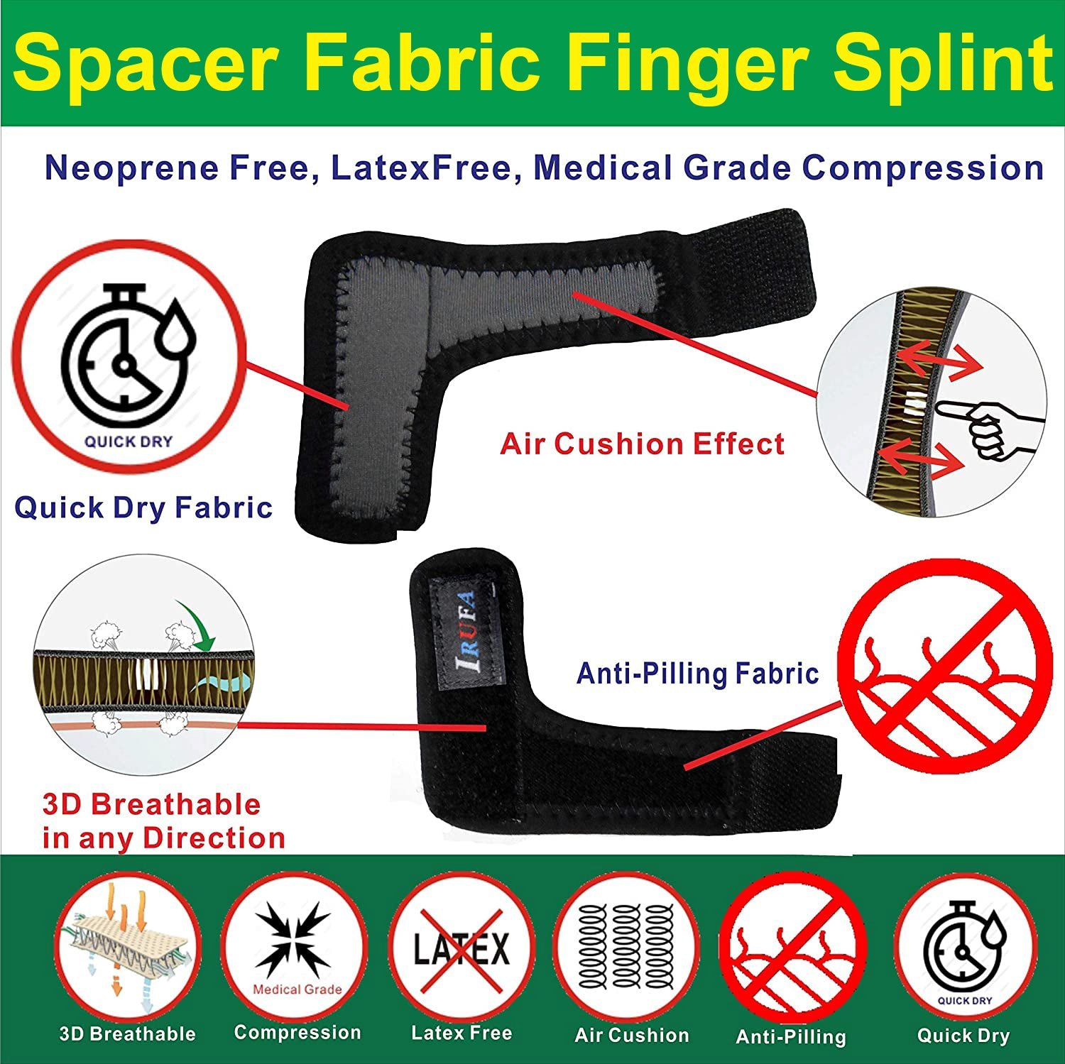 IRUFA, 3D Breathable Fabric Finger Splint - Image 4
