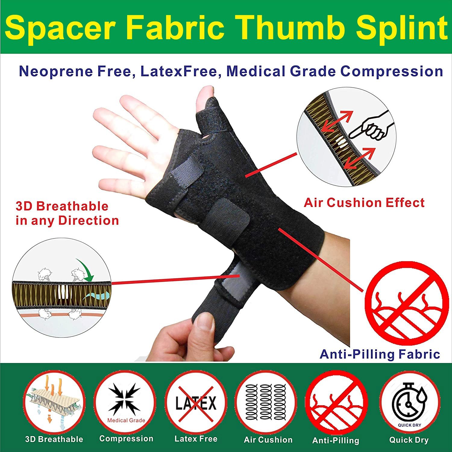 IRUFA, 3D Breathable Fabric RSI Wrist Thumb - Image 3