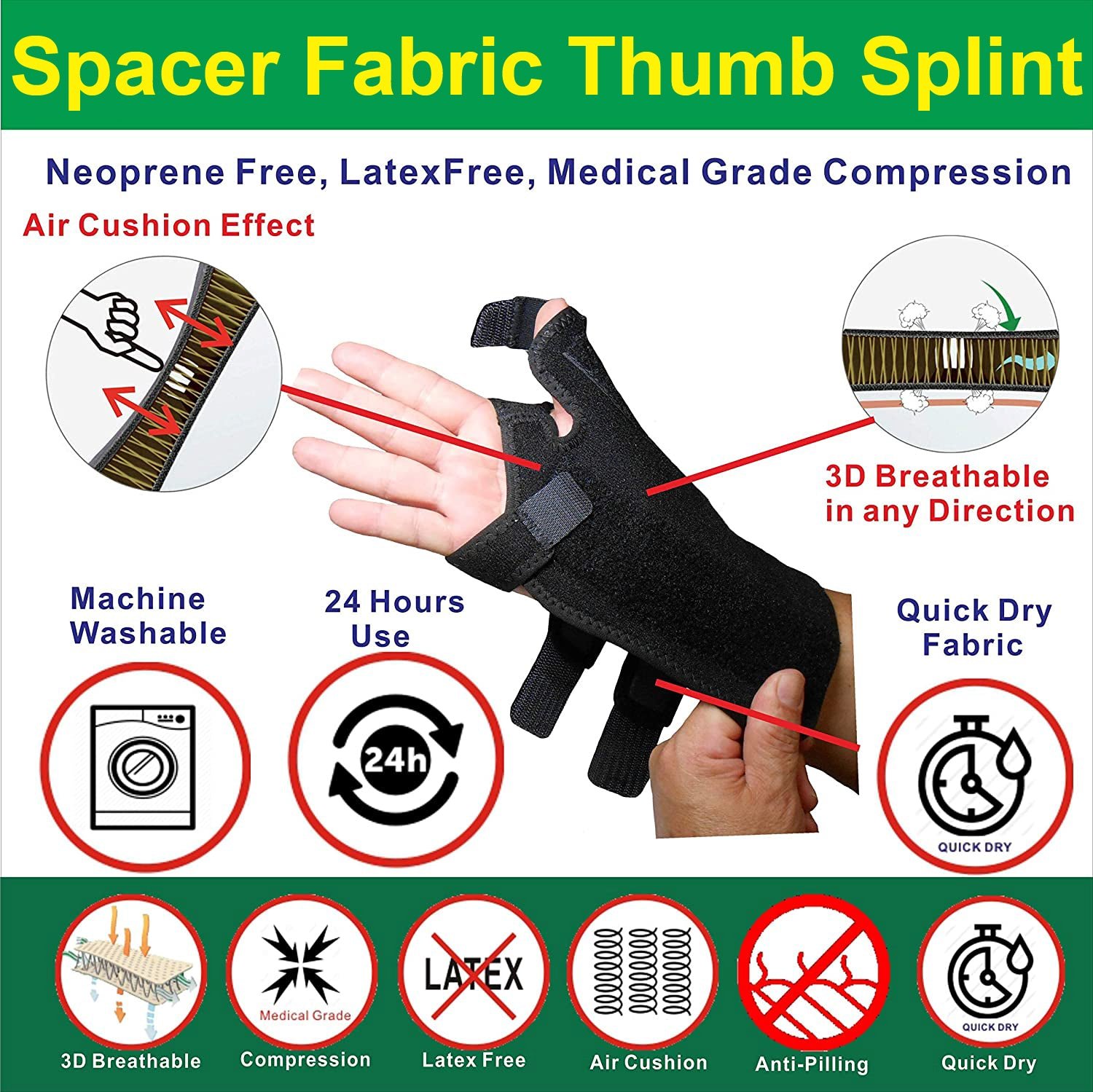 IRUFA, 3D Breathable Fabric RSI Wrist Thumb - Image 4