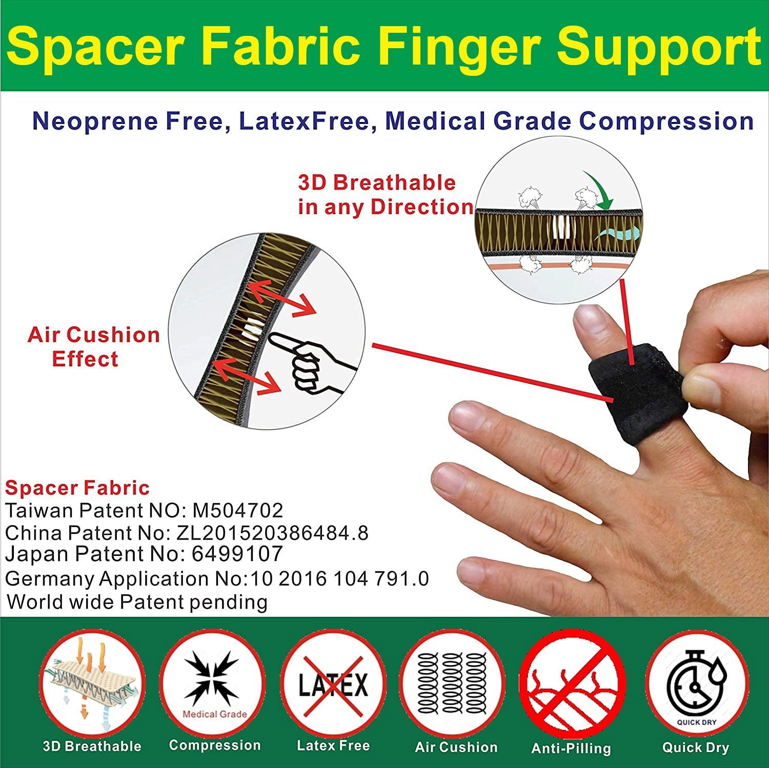 IRUFA, 3D Breathable Spacer Fabric Finger Brace - Image 3