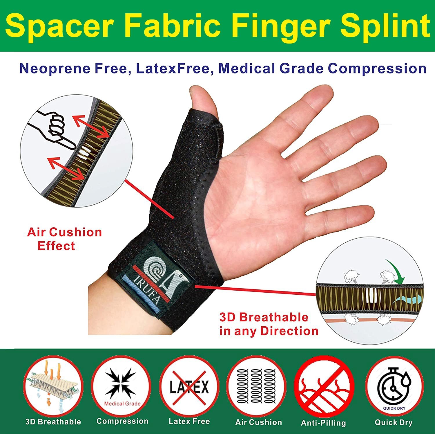 IRUFA, 3D Breathable Spacer Fabric Reversible CMC Joint Thumb Splint - Image 3
