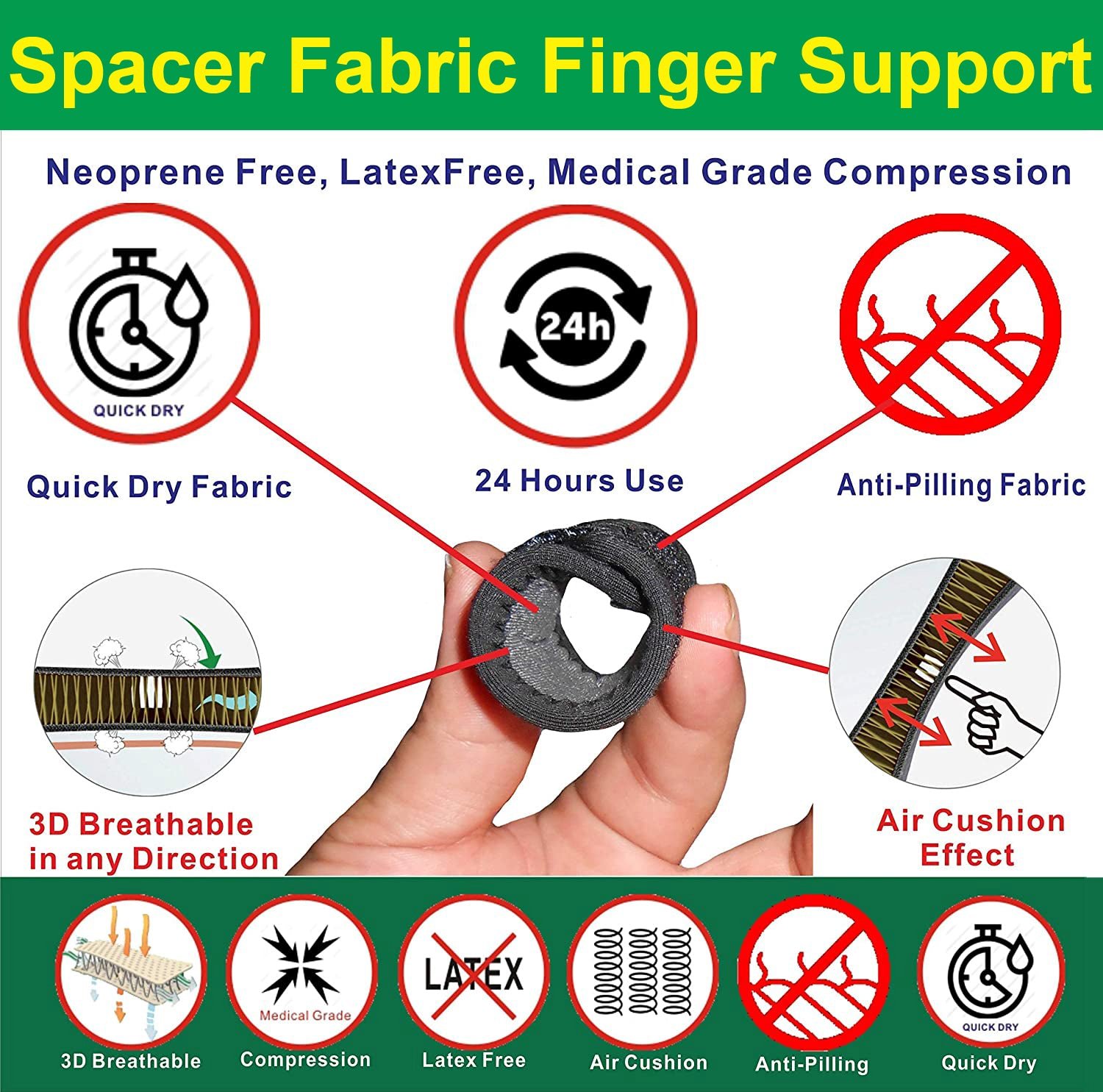 IRUFA, 3D Breathable Spacer Fabric Finger Brace - Image 6