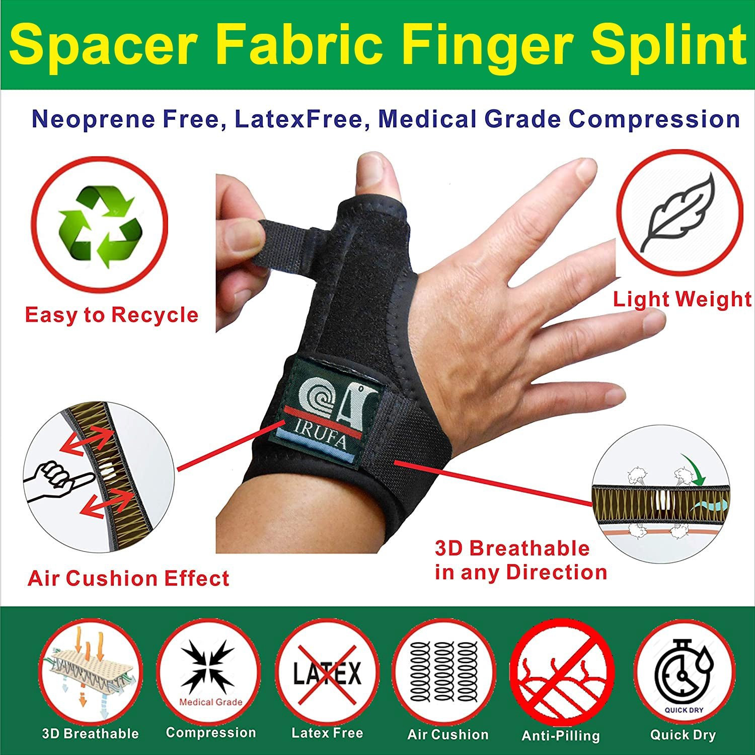 IRUFA, 3D Breathable Spacer Fabric Reversible CMC Joint Thumb Splint - Image 5