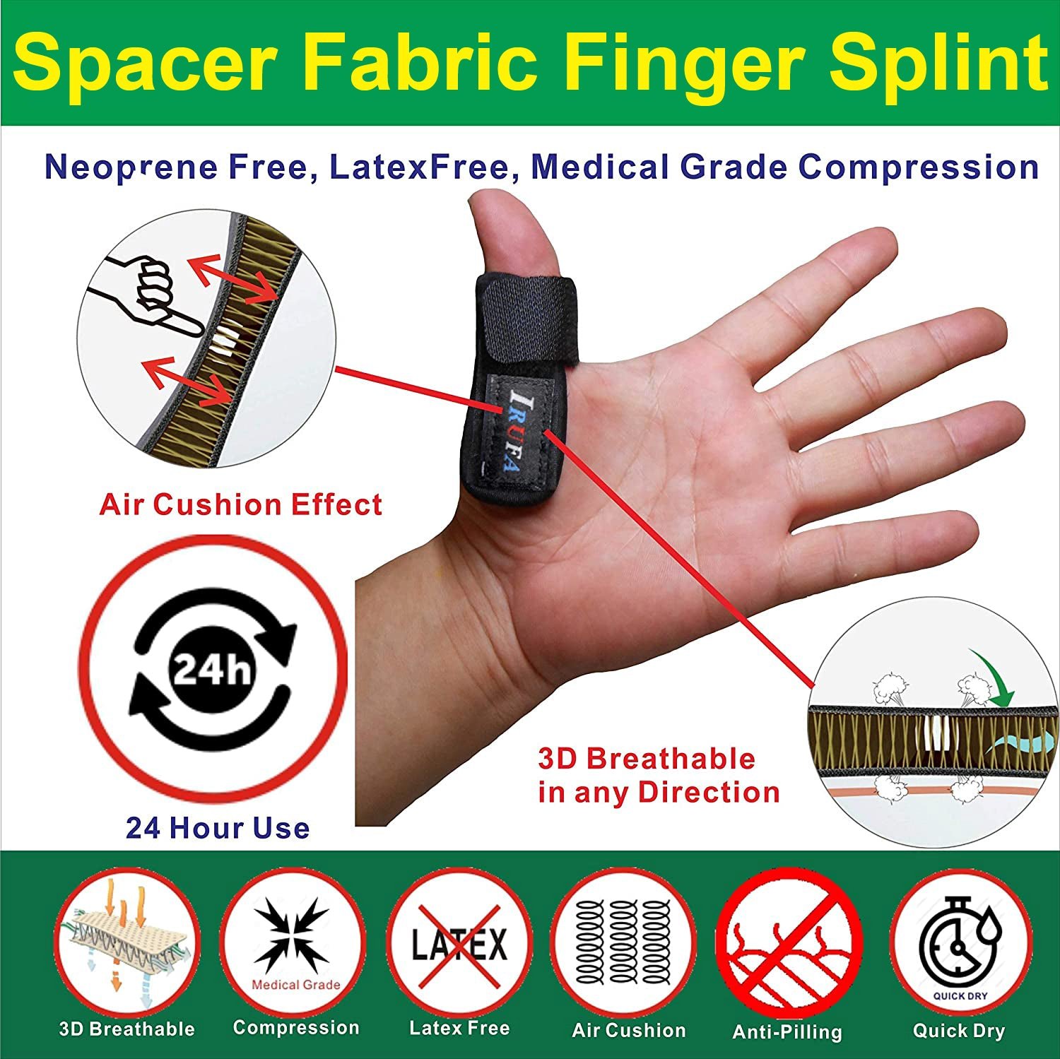 IRUFA, 3D Breathable Fabric Finger Splint - Image 3