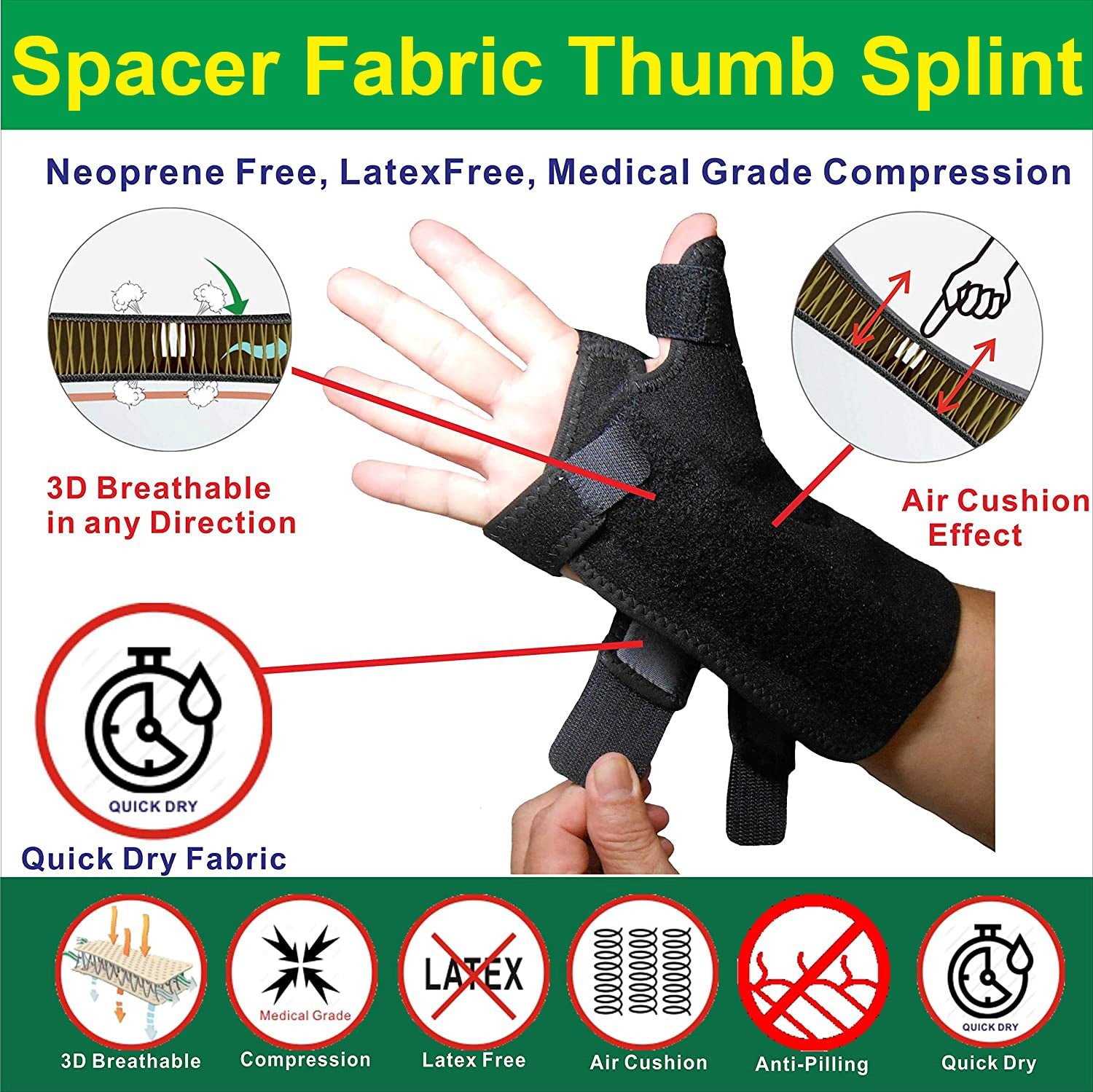 IRUFA, 3D Breathable Fabric RSI Wrist Thumb - Image 5