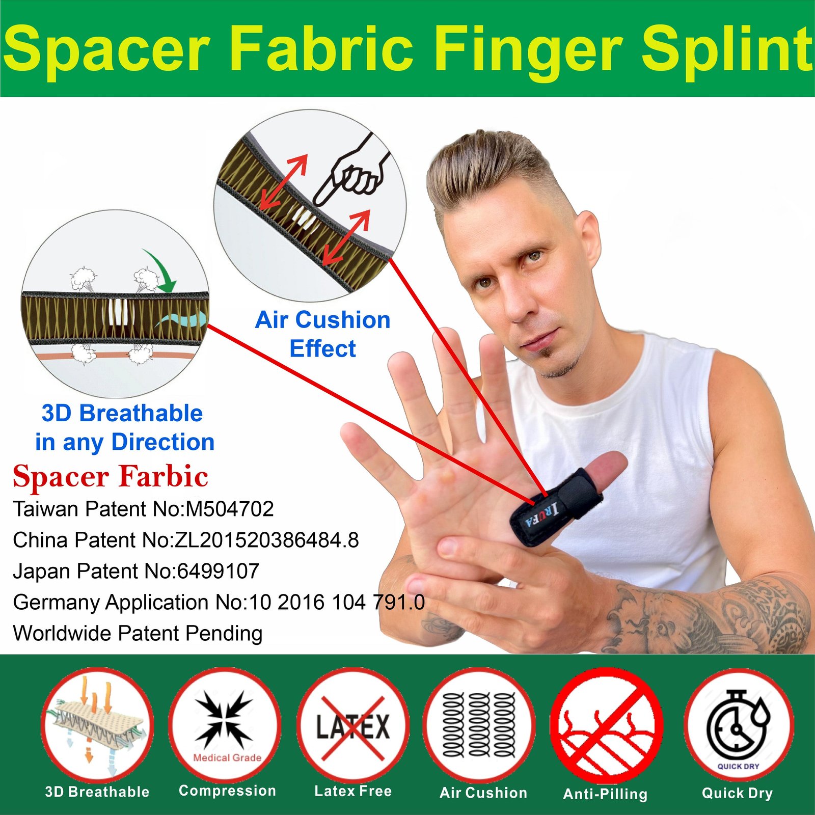 IRUFA, 3D Breathable Fabric Finger Splint - Image 2