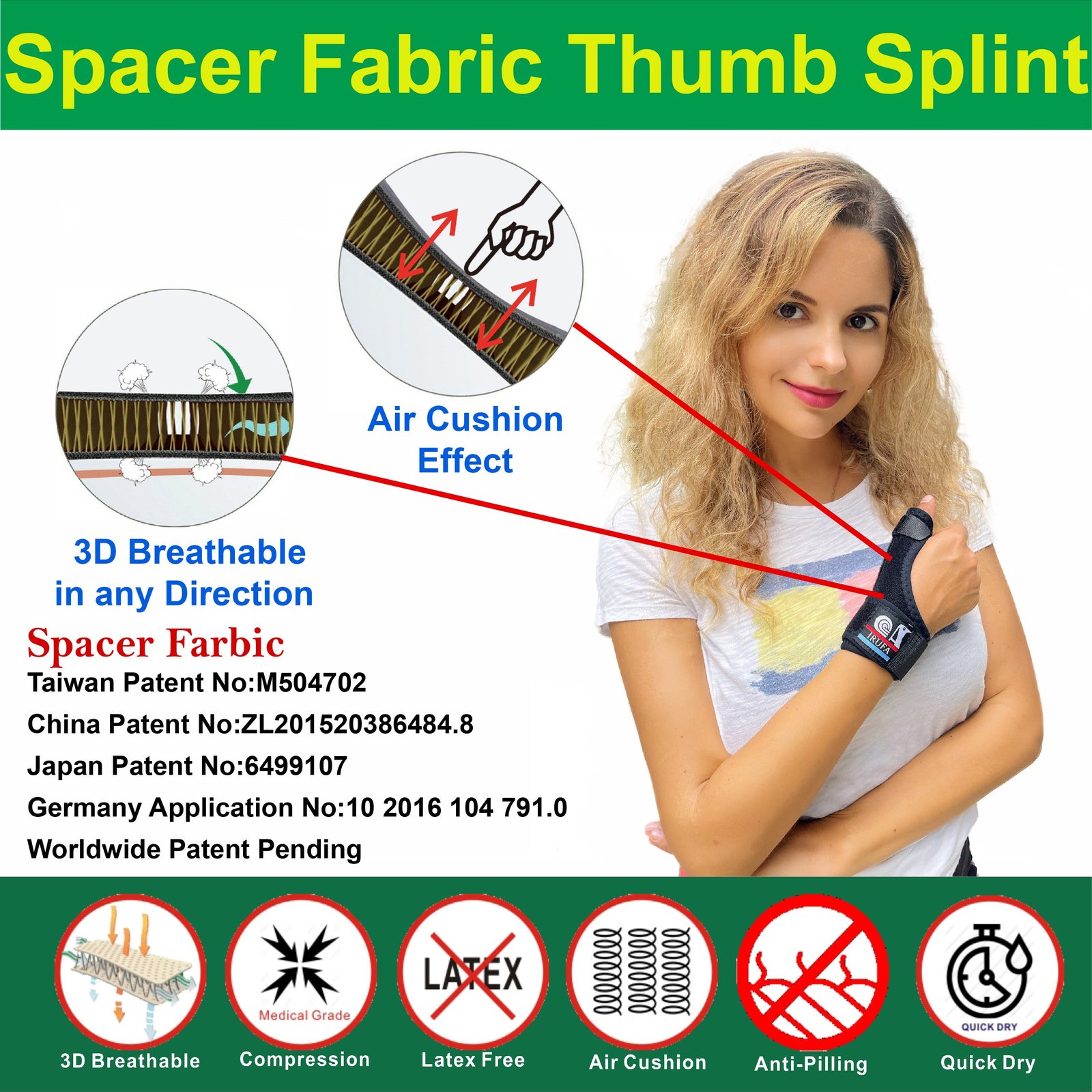 IRUFA, 3D Breathable Spacer Fabric Reversible CMC Joint Thumb Splint - Image 2
