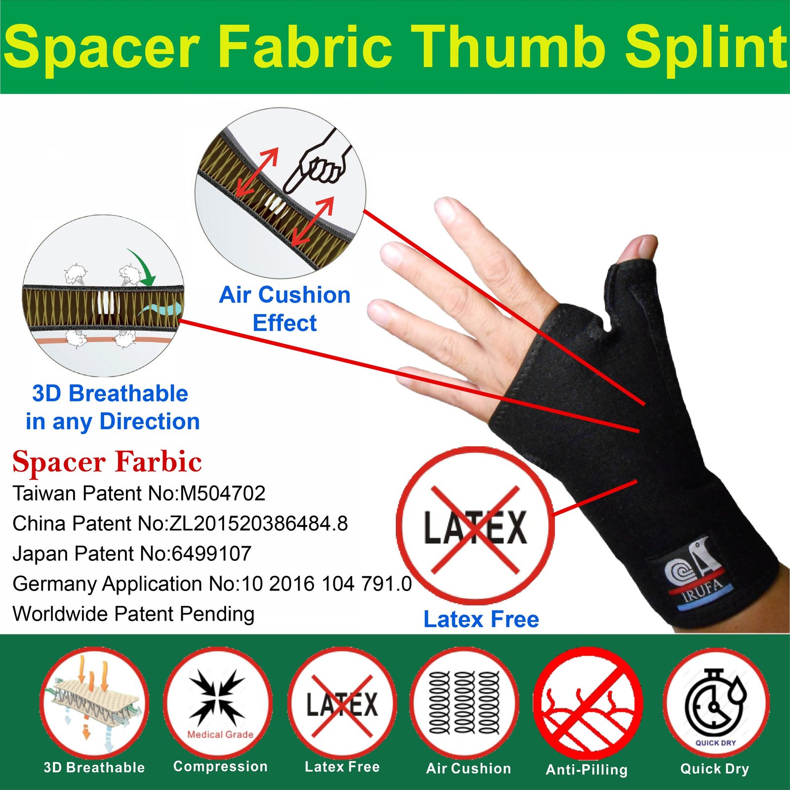IRUFA, 3D Breathable Fabric RSI Wrist Thumb - Image 2