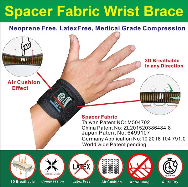 IRUFA, 3D BREATHABLE ELASTIC FABRIC WRIST BRACE - Image 9